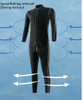 Dropshipping Anti Slip Elastic Warmer Neoprene Fabric Wetsuit 3mm Diving Wetsuit for Underwater Men Surfing Swimming Freedive