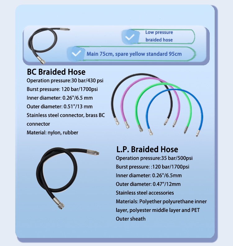 hose (2)